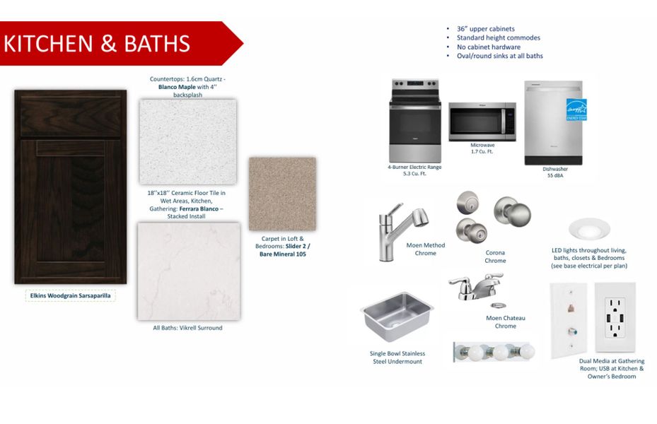 Charter | Design Selection