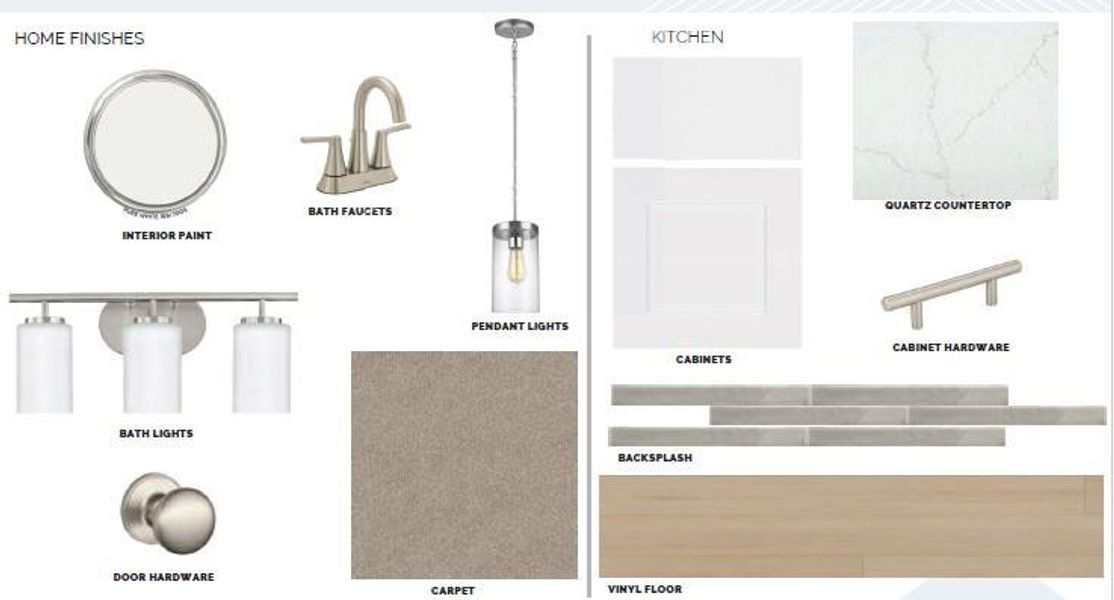 Sample of building materials used in homes in Edgewood, Leander (Image 4).