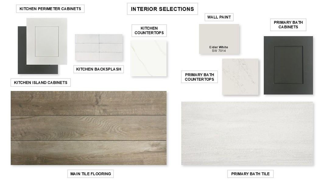 Sample of building materials used in homes in Sienna, Missouri City (Image 3).