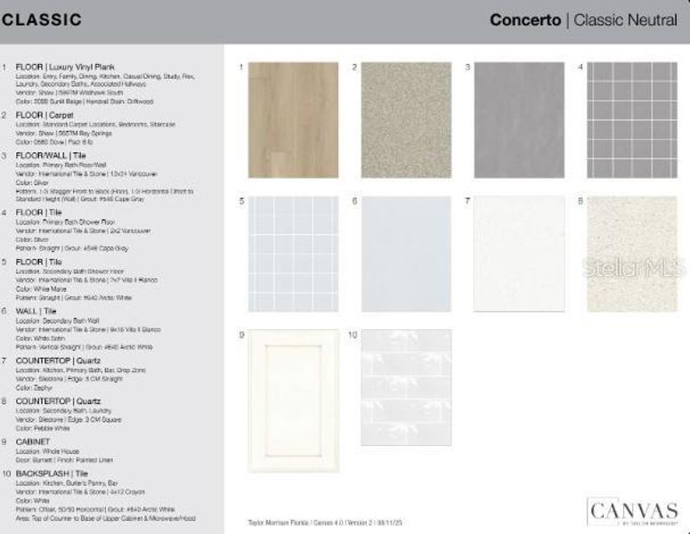 Sample of building materials used in homes in Skye Ranch Community Group Page, Sarasota (Image 16).