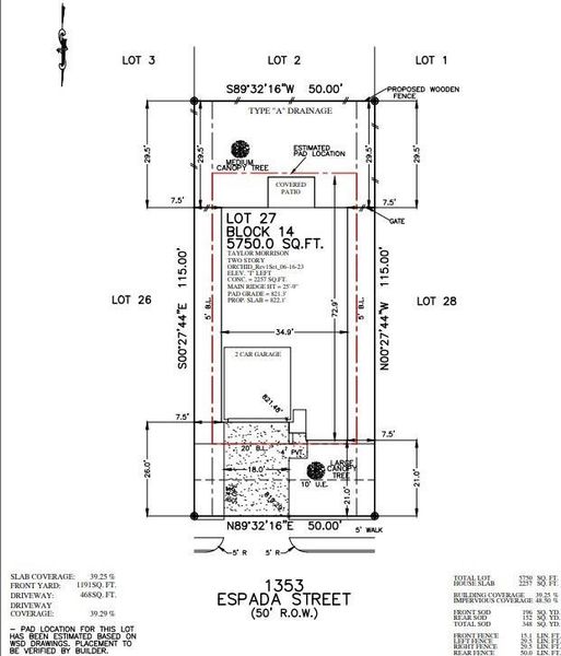 Plot Plan