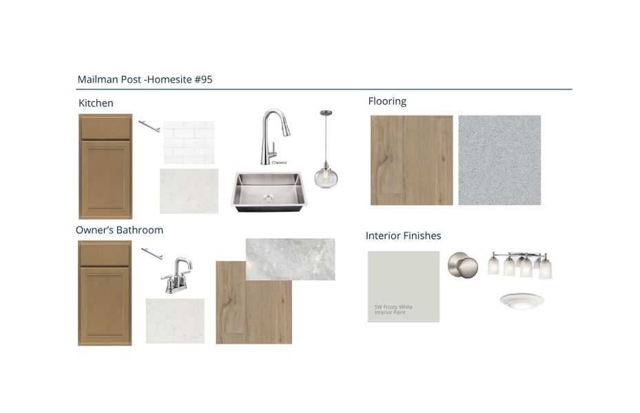 Sample of building materials used in homes in Mailman Post, Knightdale (Image 22).
