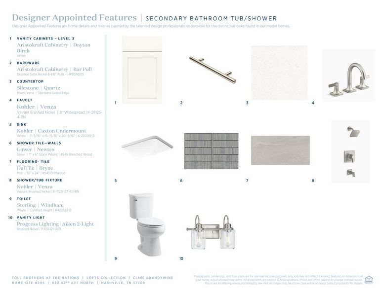 Image 12 of a home in The Nations - Lofts. Image 12 of a home in The Nations - Lofts.