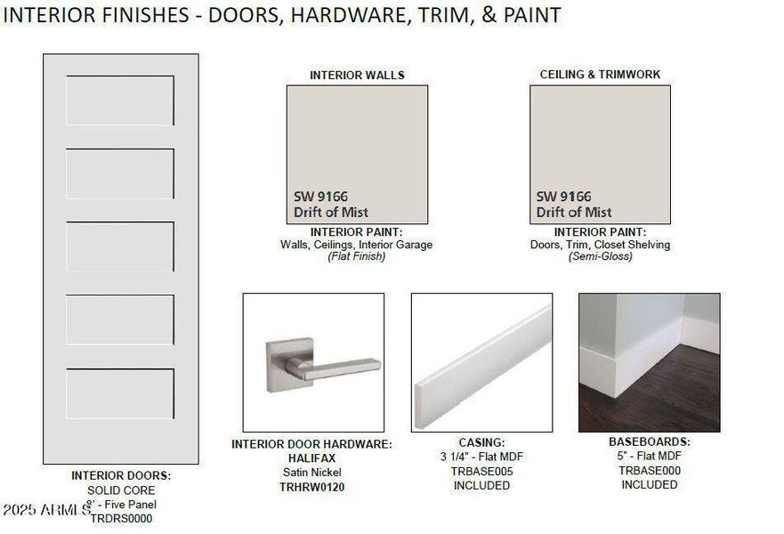 Interior Finishes Doors Hardware Trim Pa