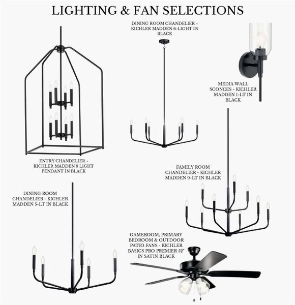 Sample of building materials used in homes in Bentwood Farms, Montgomery (Image 22).