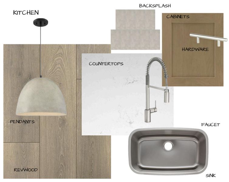 View of marketing collateral with multiple images