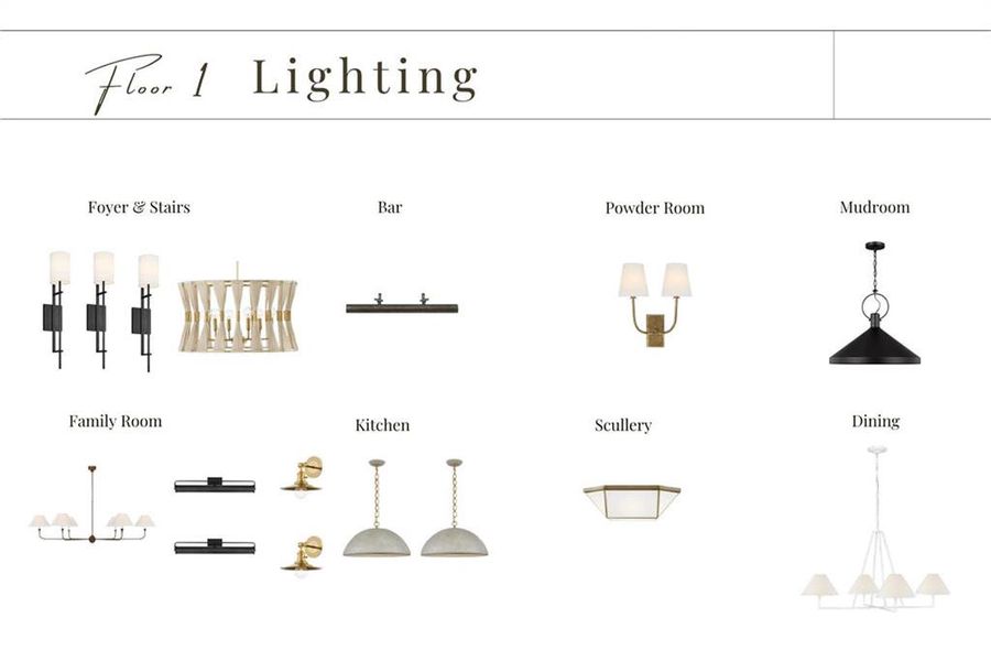 Sample of building materials used in homes in Aster, Milton (Image 14).