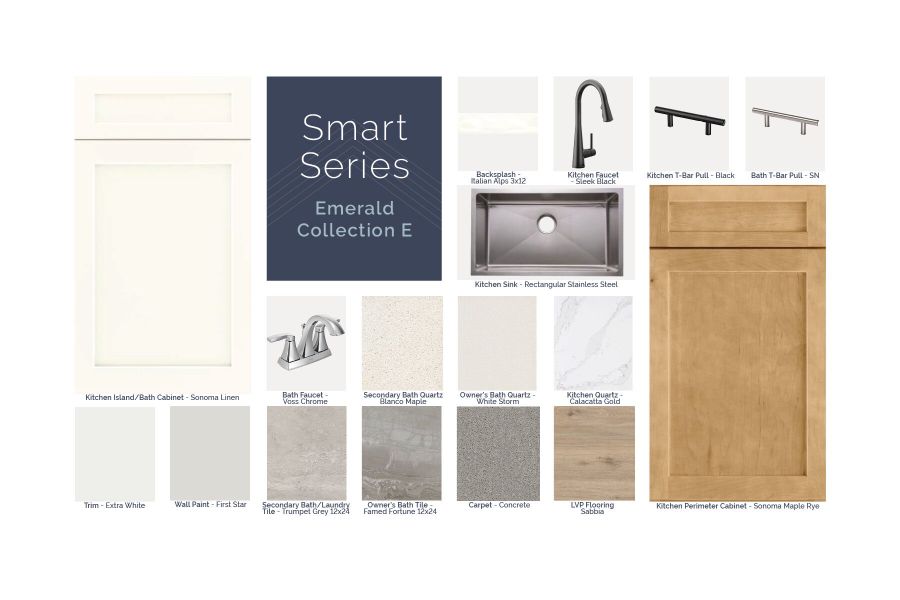 Smart Series Online Board - 6-4-25