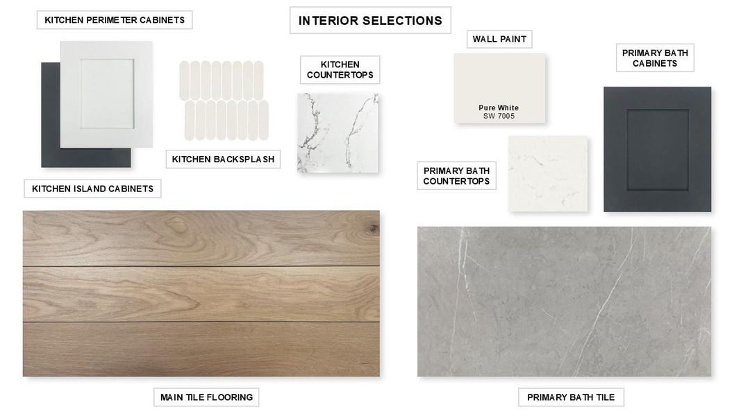 Sample of building materials used in homes in Parkside Peninsula, Georgetown (Image 3). Sample of building materials used in homes in Parkside Peninsula, Georgetown (Image 3).