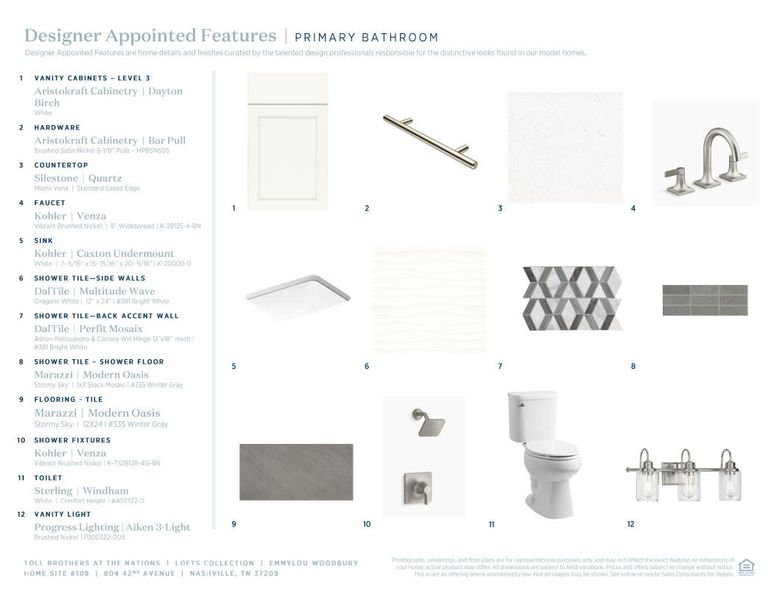 Sample of building materials used in homes in The Nations, Nashville (Image 12).