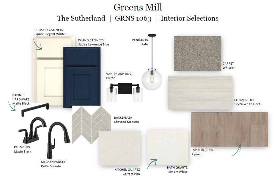 Sample of building materials used in homes in The Landing at Greens Mill, Columbia (Image 42).