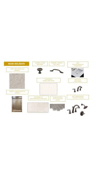 Sample of building materials used in homes in Brighton Park, Mount Pleasant (Image 4).