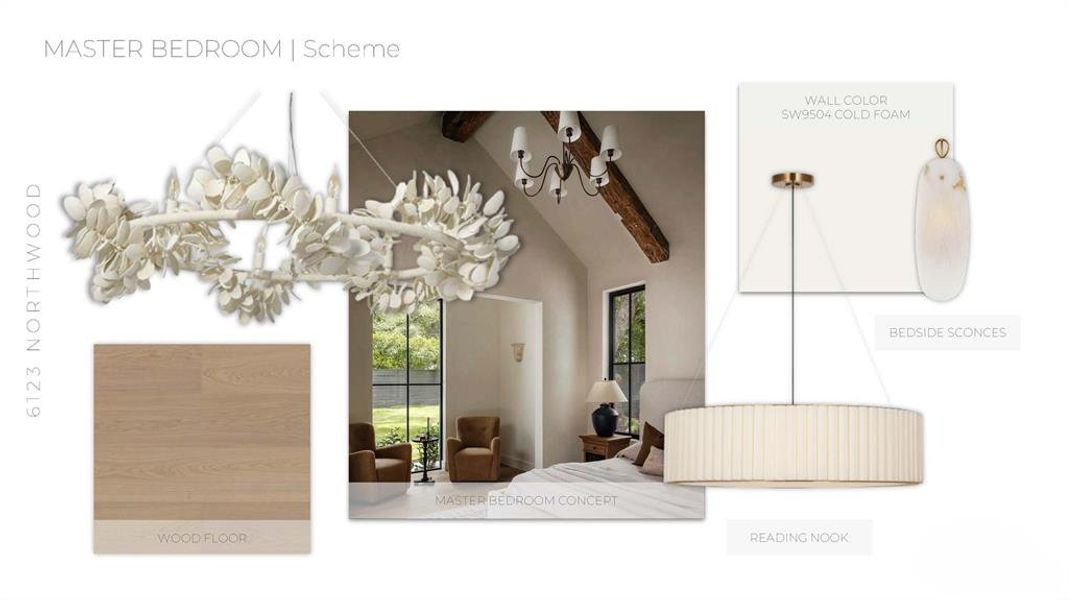 Sample of building materials used in homes in , Dallas (Image 18).