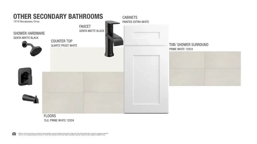 Sample of building materials used in homes in Provence, Austin (Image 3).