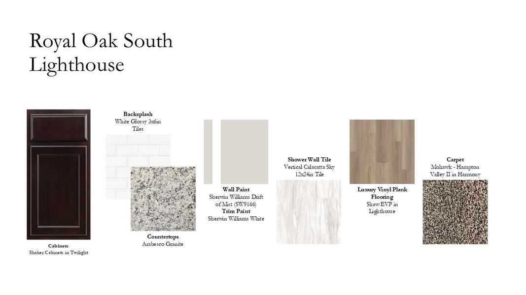 Sample of building materials used in homes in Royal Oak South, Corpus Christi (Image 23).