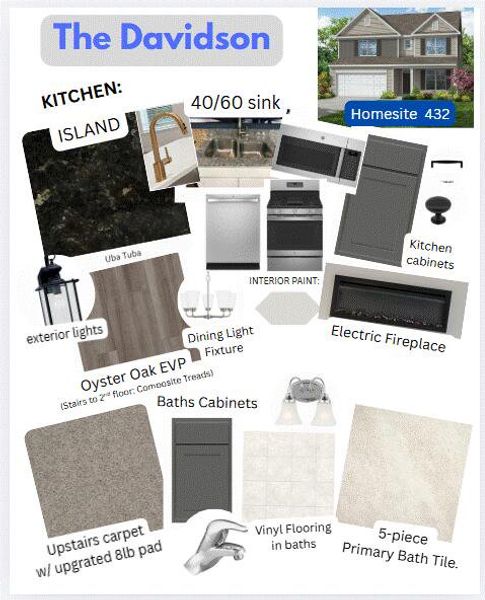 Sample of building materials used in homes in Oakley Pointe, Moncks Corner (Image 23). Sample of building materials used in homes in Oakley Pointe, Moncks Corner (Image 23).