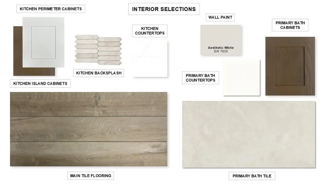 Sample of building materials used in homes in Parkside on the River West, Georgetown (Image 4). Sample of building materials used in homes in Parkside on the River West, Georgetown (Image 4).