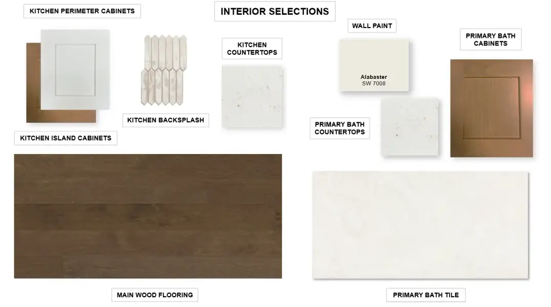 Sample of building materials used in homes in Eliana, McKinney (Image 40). Sample of building materials used in homes in Eliana, McKinney (Image 40).