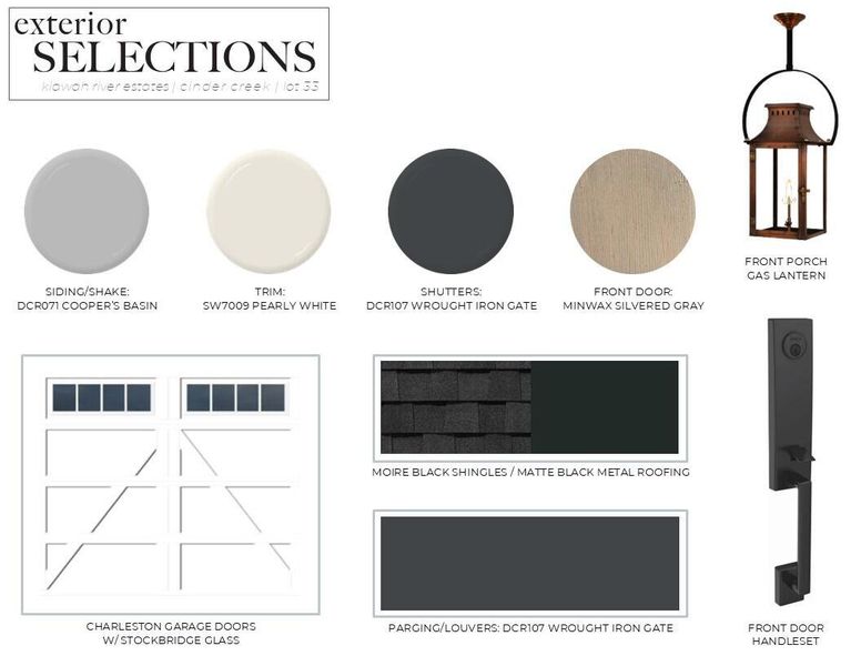 Sample of building materials used in homes in , Johns Island (Image 8). Sample of building materials used in homes in , Johns Island (Image 8).