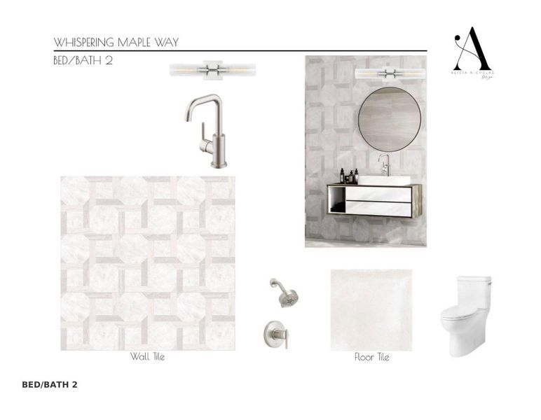 Sample of building materials used in homes in , Spring (Image 14).