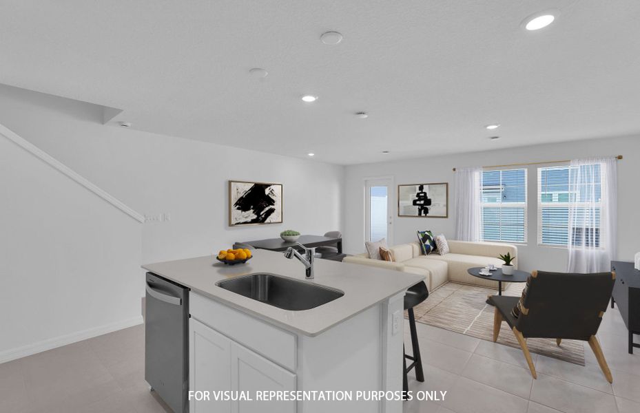 Model Representation | Open Concept