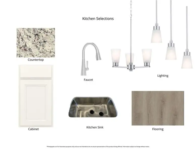 Sample of building materials used in homes in Twin Lakes, Hoschton (Image 4).