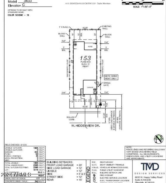 Plot Map