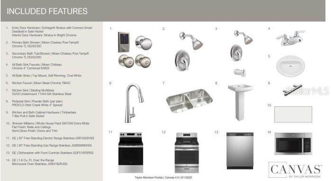 Sample of building materials used in homes in Brookland Park, Auburndale (Image 17).