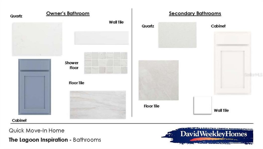 Sample of building materials used in homes in Palmeras at Crossprairie – The Magnolia Collection, St. Cloud (Image 4).