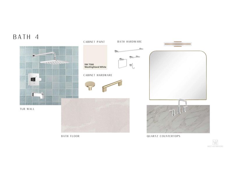 Sample of building materials used in homes in , Houston (Image 12).