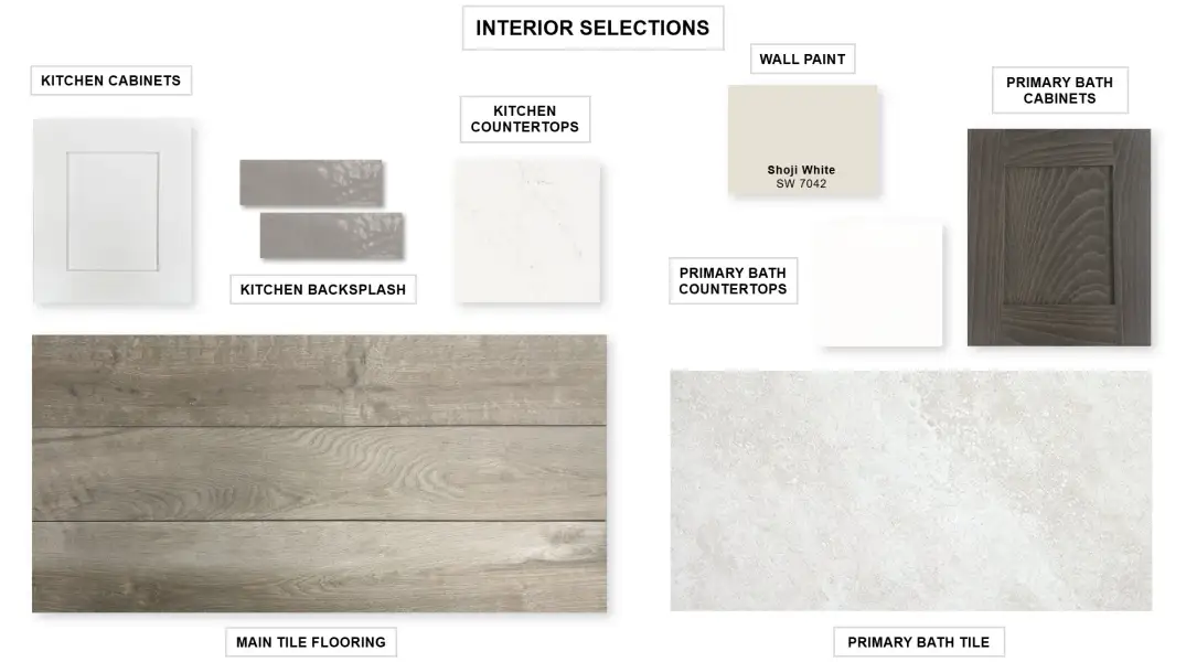 Sample of building materials used in homes in Kallison Ranch, San Antonio (Image 6). Sample of building materials used in homes in Kallison Ranch, San Antonio (Image 6).