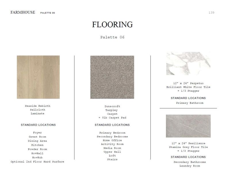 Image 9 of a home in Stono Village.