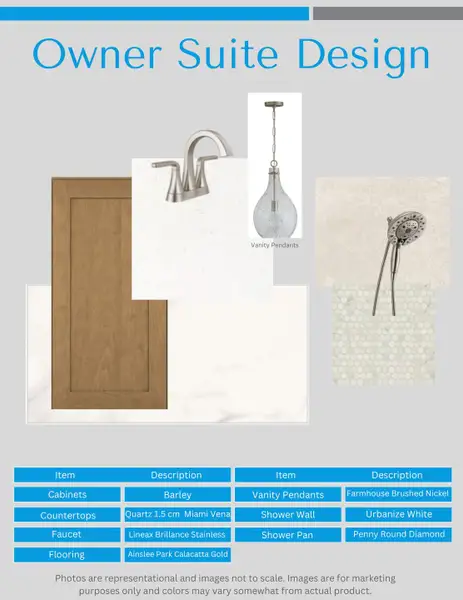 Sample of building materials used in homes in Edmunds Farm, Clover (Image 29).