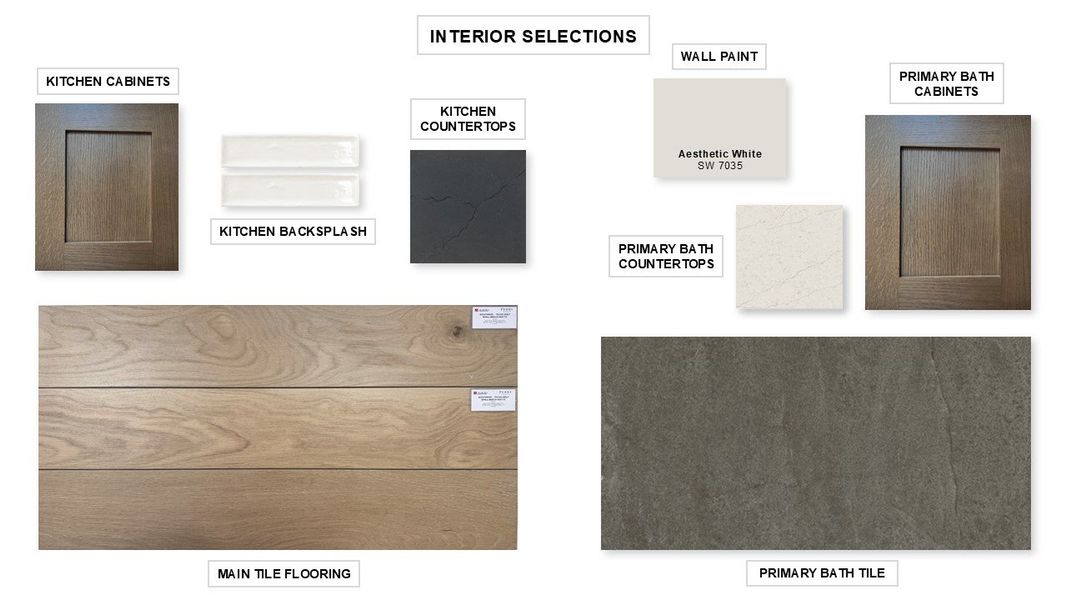 Sample of building materials used in homes in Parkside on the River West, Georgetown (Image 48).