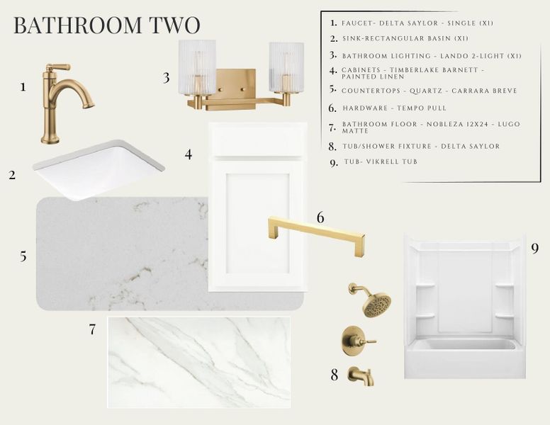 Sample of building materials used in homes in , Summerville (Image 26).