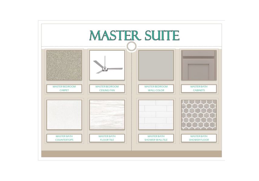 Image 7 of a home in Oyster Harbour.