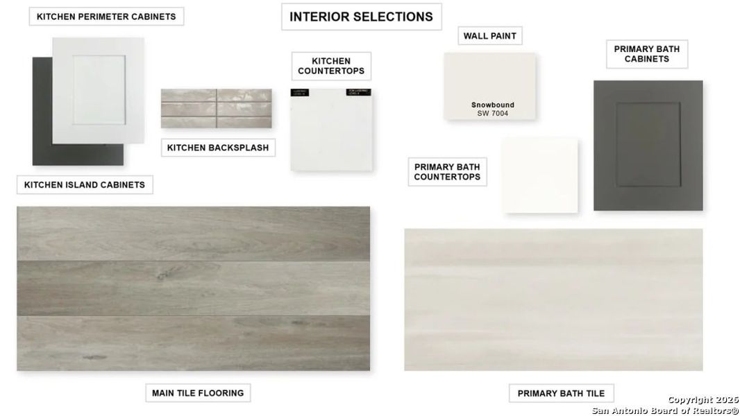 Sample of building materials used in homes in The Parklands, Schertz (Image 3).