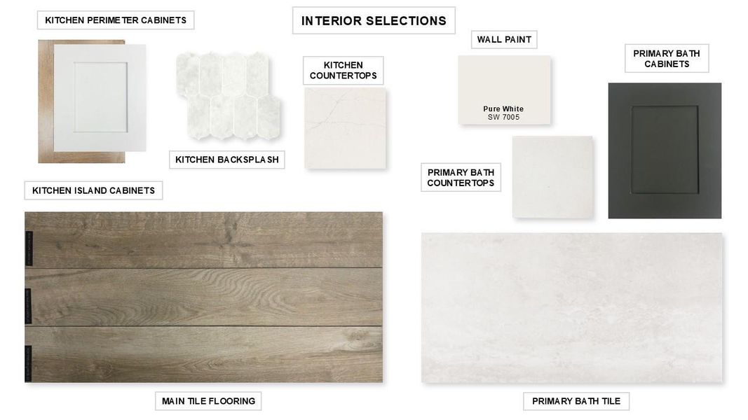 View of miscellaneous property collateral View of miscellaneous property collateral