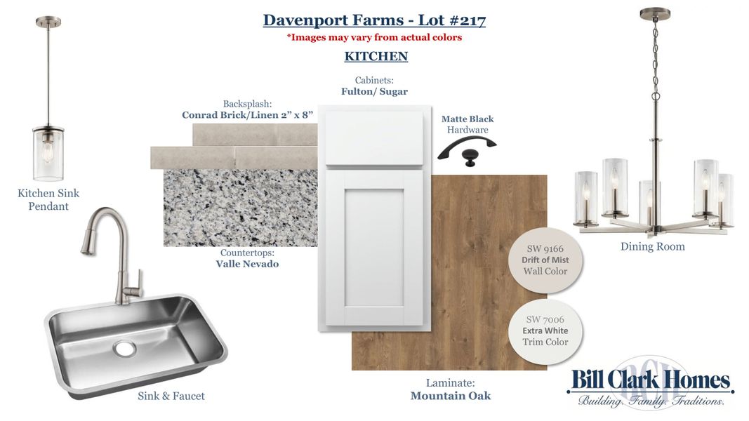 Sample of building materials used in homes in Davenport Farms, Winterville (Image 3).
