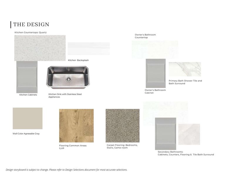 Sample of building materials used in homes in Arabella on the Prairie, Richmond (Image 6).