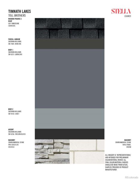 Sample of building materials used in homes in , Timnath (Image 5).