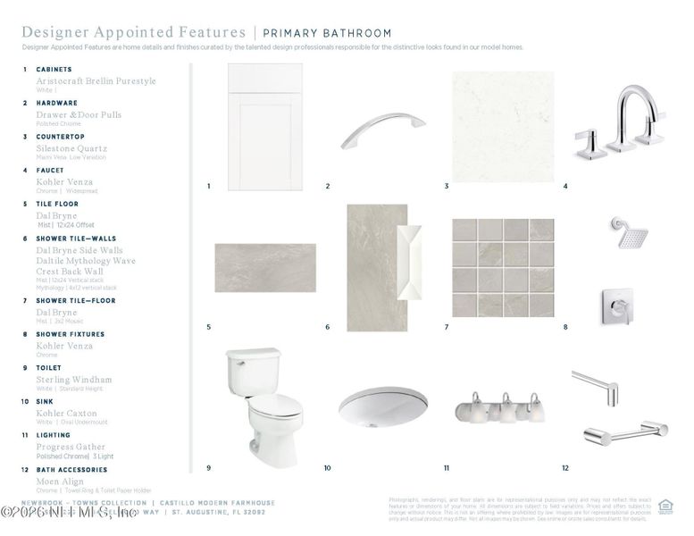 Sample of building materials used in homes in , St. Augustine (Image 7).