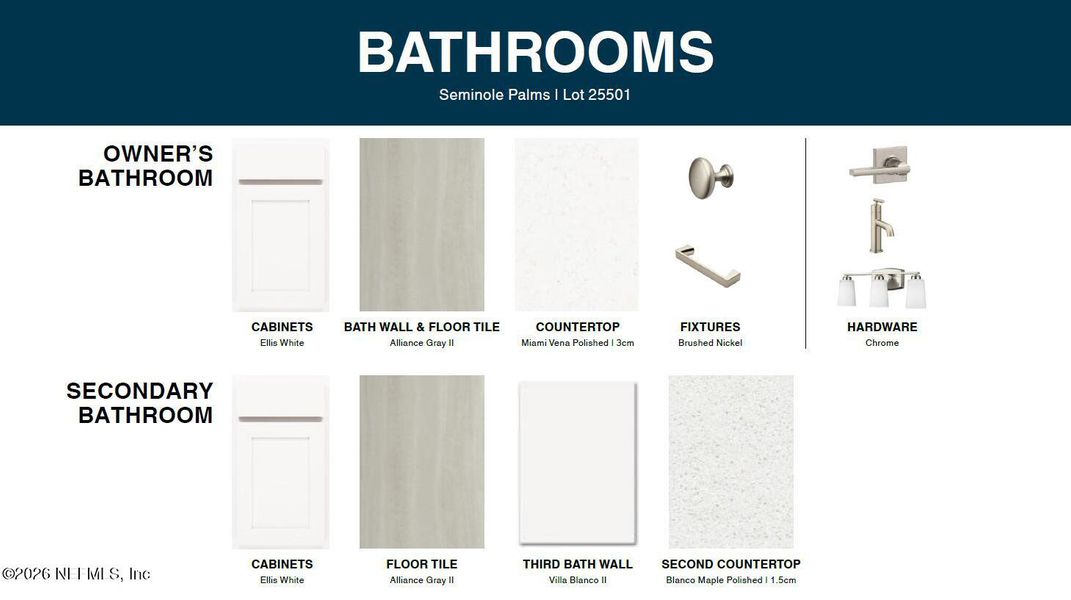 Sample of building materials used in homes in Seminole Palms, Palm Coast (Image 24). Sample of building materials used in homes in Seminole Palms, Palm Coast (Image 24).