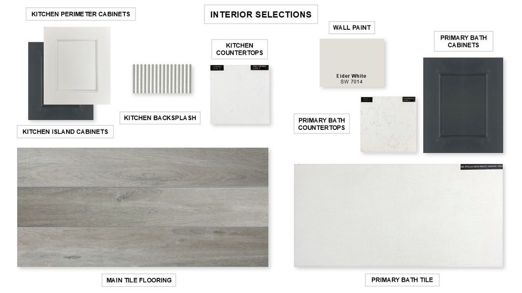 Sample of building materials used in homes in Esperanza 60', Boerne (Image 22). Sample of building materials used in homes in Esperanza 60', Boerne (Image 22).