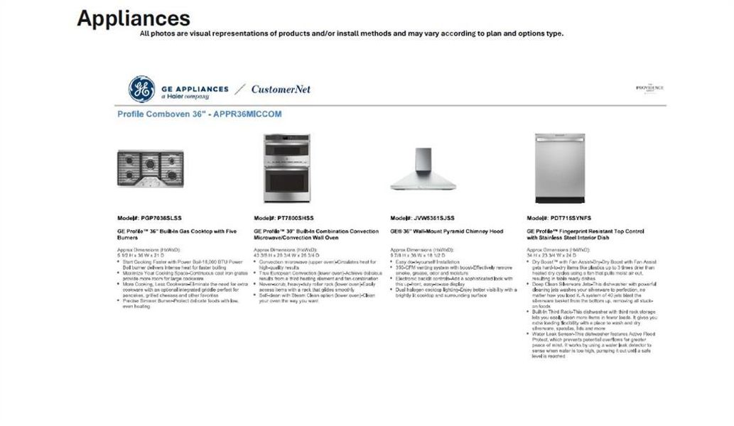 Sample of building materials used in homes in Waterhaven, Cumming (Image 36).
