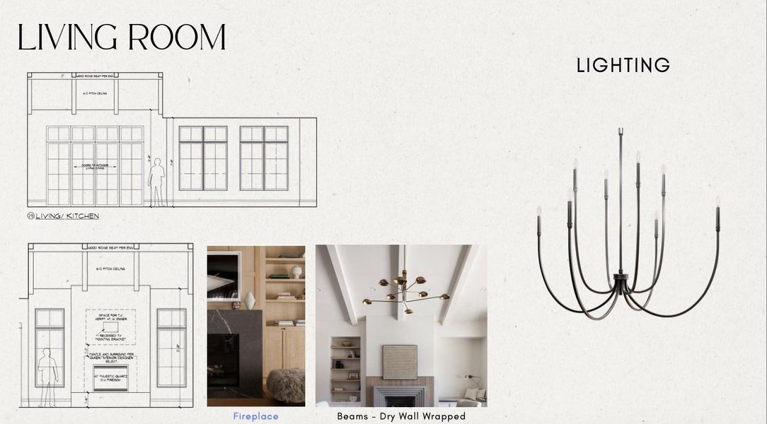 View of marketing collateral with multiple images