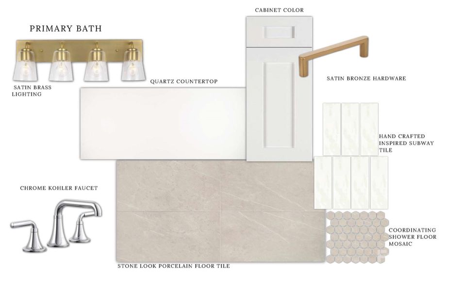Sample of building materials used in homes in , Davidson (Image 16).