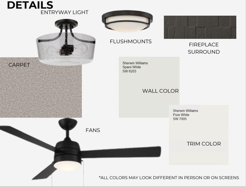 View of marketing collateral with multiple images