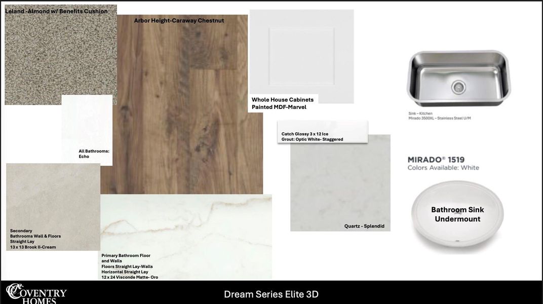 Sample of building materials used in homes in Sundance Cove, Crosby (Image 3). Sample of building materials used in homes in Sundance Cove, Crosby (Image 3).