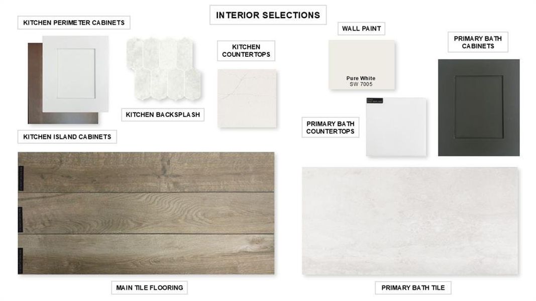 Sample of building materials used in homes in Devonshire - Reserve 50', Forney (Image 23). Sample of building materials used in homes in Devonshire - Reserve 50', Forney (Image 23).